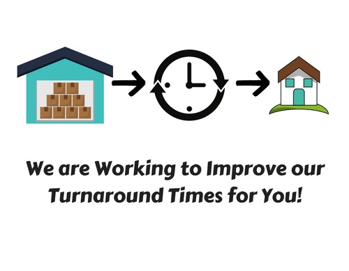 We are Working Hard to Improve Our Turnaround Time! We are Working Hard to Improve Our Turnaround Time!